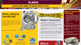 Fatf - What NPOs need to know